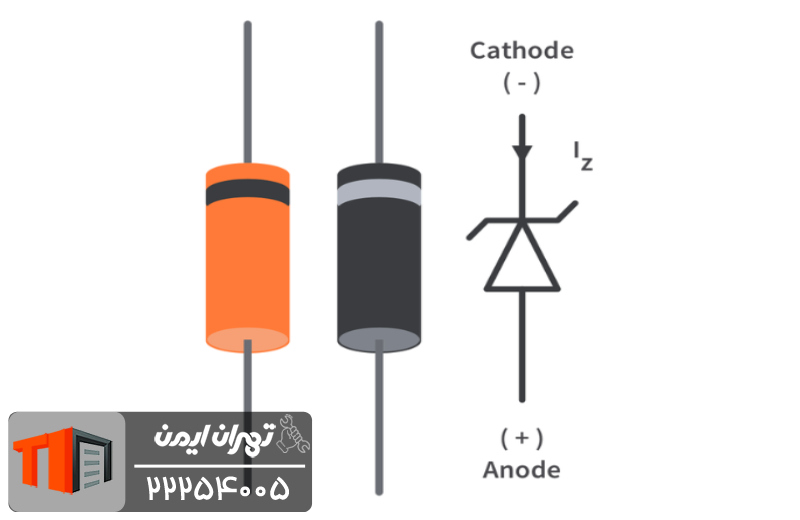 ولتاژهای استاندارد دیود زنر 